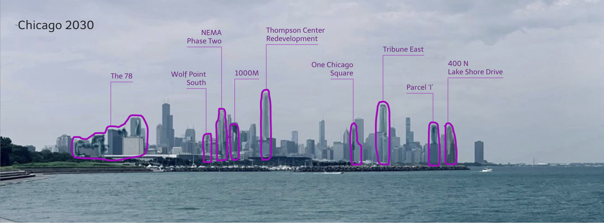 Annotated rendering of Chicago 2030