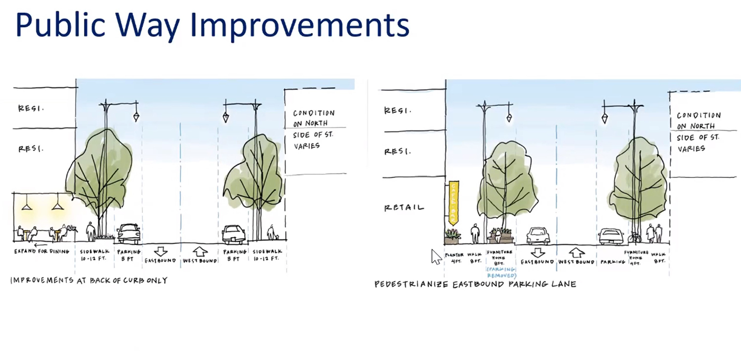 Public Way Improvements Proposed for 449-451 E 47th Street. Diagrams by DPD