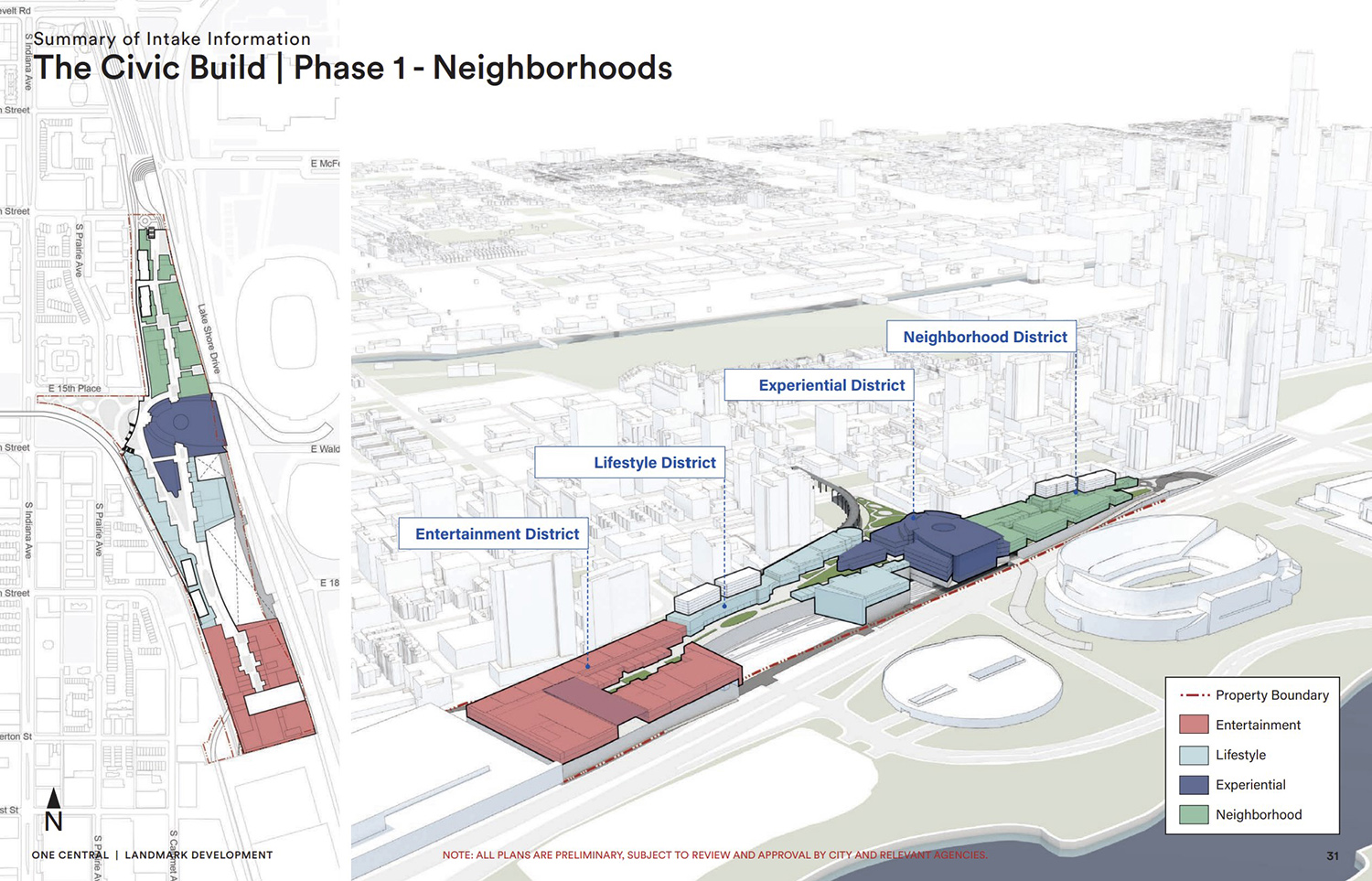 Civic Build Phase 1 - Neighborhoods for ONE Central. Rendering by Landmark Development