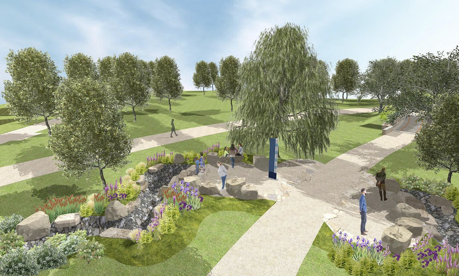 Native Planting Gardens at Chicago History Museum. Rendering by Amaze Design