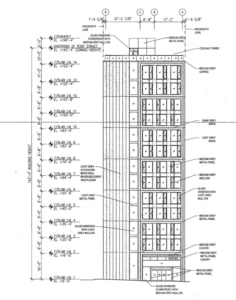 Permit Review Committee Approves Mixed-Use Development at 311 N ...