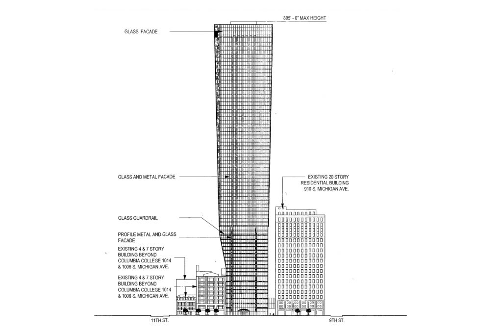 East elevation of proposed 1000 S Michigan Avenue redesign