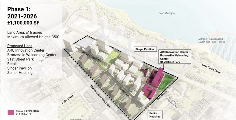 City Council Approves Bronzeville Lakefront Megadevelopment At Former ...