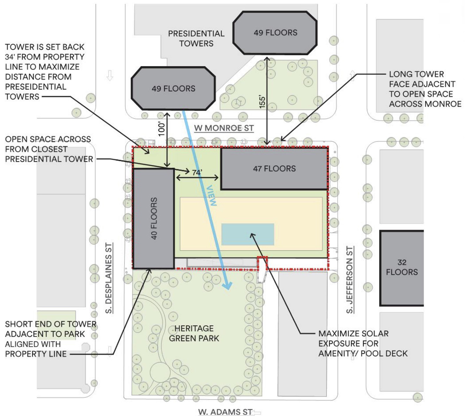 Site Strategy Diagram of 601 W Monroe Street. Diagram by SCB