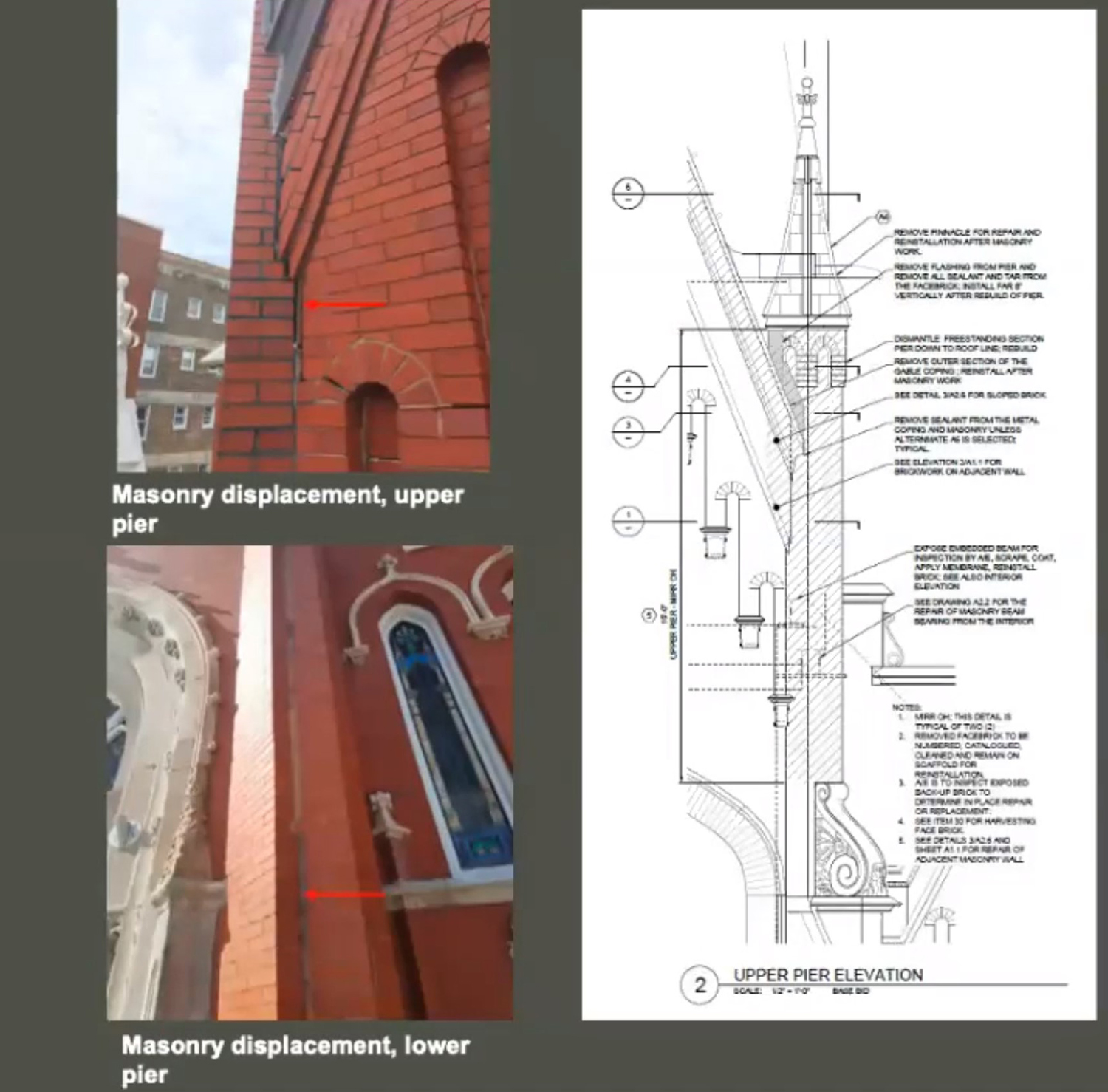 Masonry Displacement Conditions and Drawings. Drawings by Wauters Design