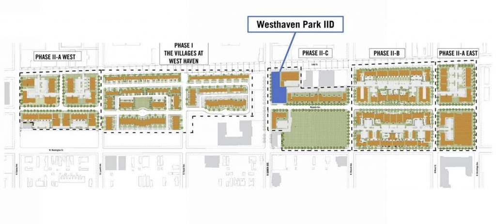 Phased Master Plan for Westhaven Park. Drawing by LBBA