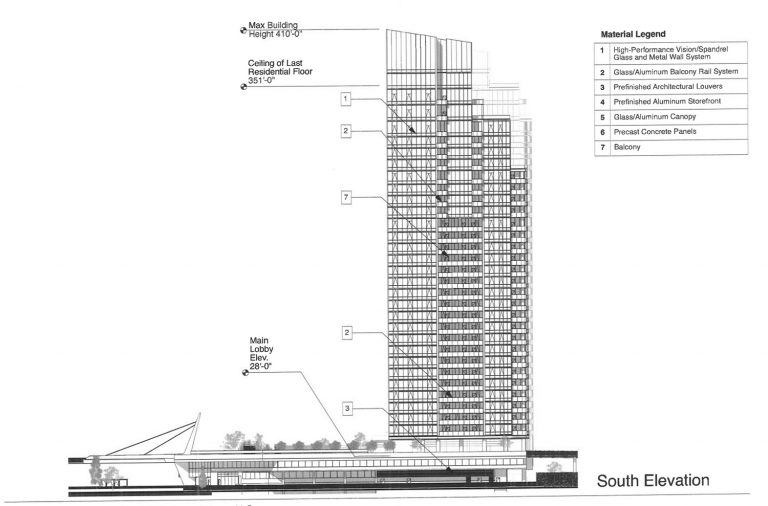 354 N Union Avenue Breaks Ground in Fulton River District - Chicago YIMBY