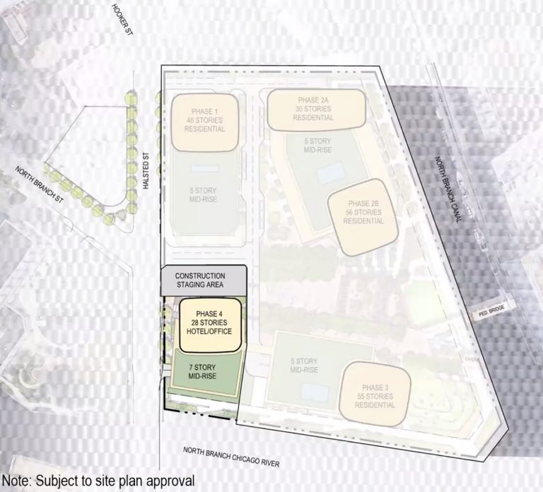 Onni Group Reveals Halsted Pointe Development at 901 N Halsted Street ...