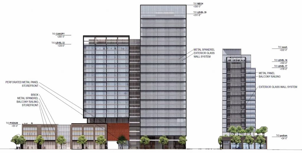 East Elevation of 1150 W Lake Street. Drawing by Gensler