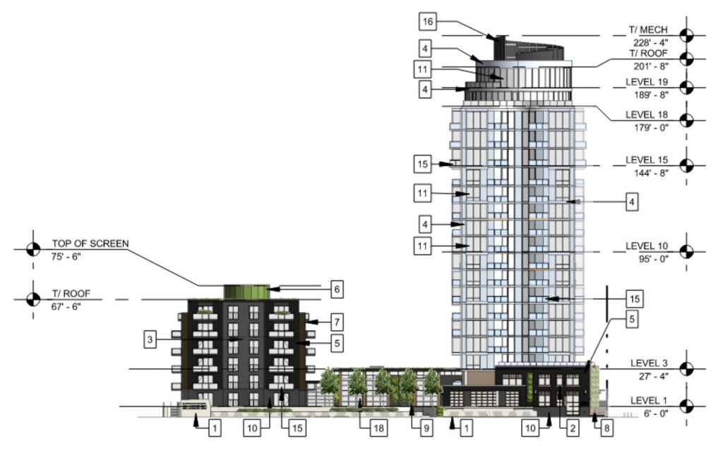 East Elevation for 3636 N Lake Shore Drive. Drawing by BKV Group