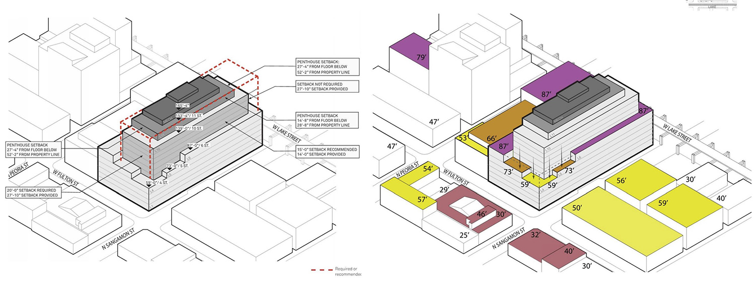 Massing Diagrams of 917 W Fulton Market. Diagram by Morris Adjmi Architects