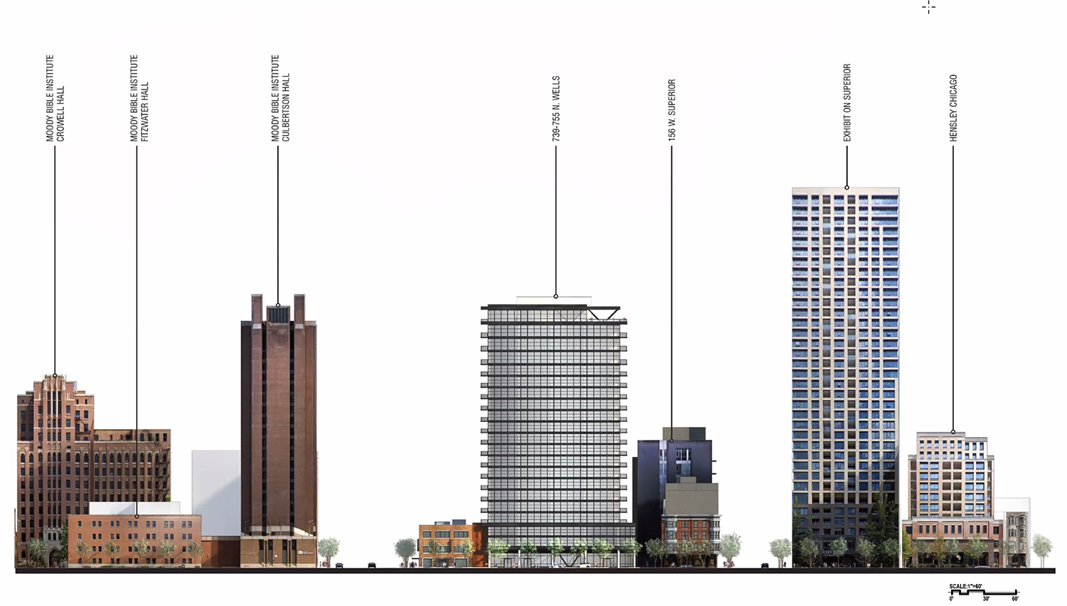 Streetscape Elevation for 741 N Wells Street. Drawing by Antunovich Associates