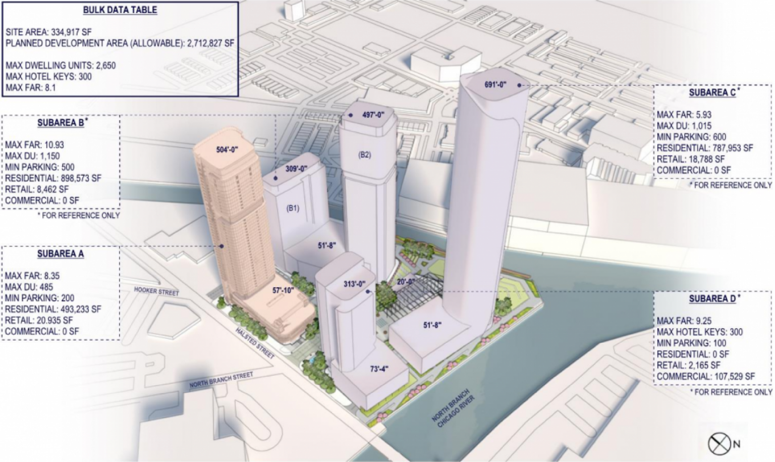 Chicago City Council Approves Rezoning for Mixed-Use Development At 901 ...