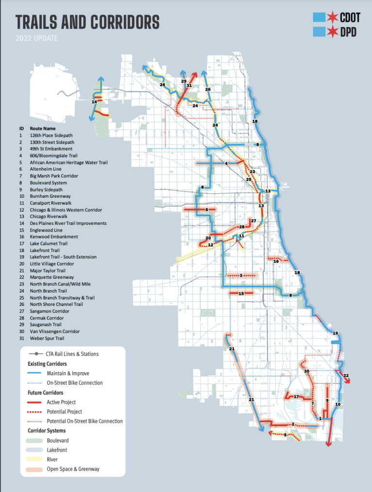 Mayor Lightfoot Unveils Citywide Vision for Connected Network of Trails