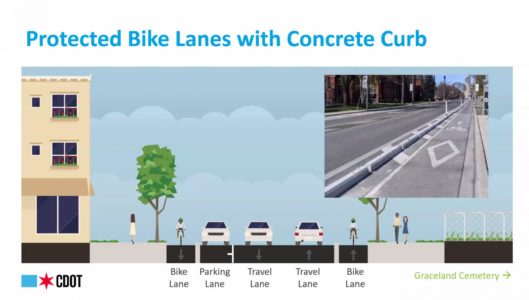 Uptown to Implement Protected Bike Lanes Along Clark Street - Chicago YIMBY