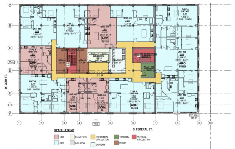 Plan Commission Approves Residential Development At 2548 S Federal ...