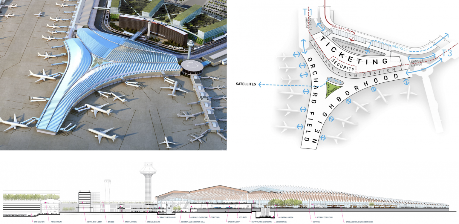 Construction Gets Green Light For New Terminal And Concourses At O'Hare