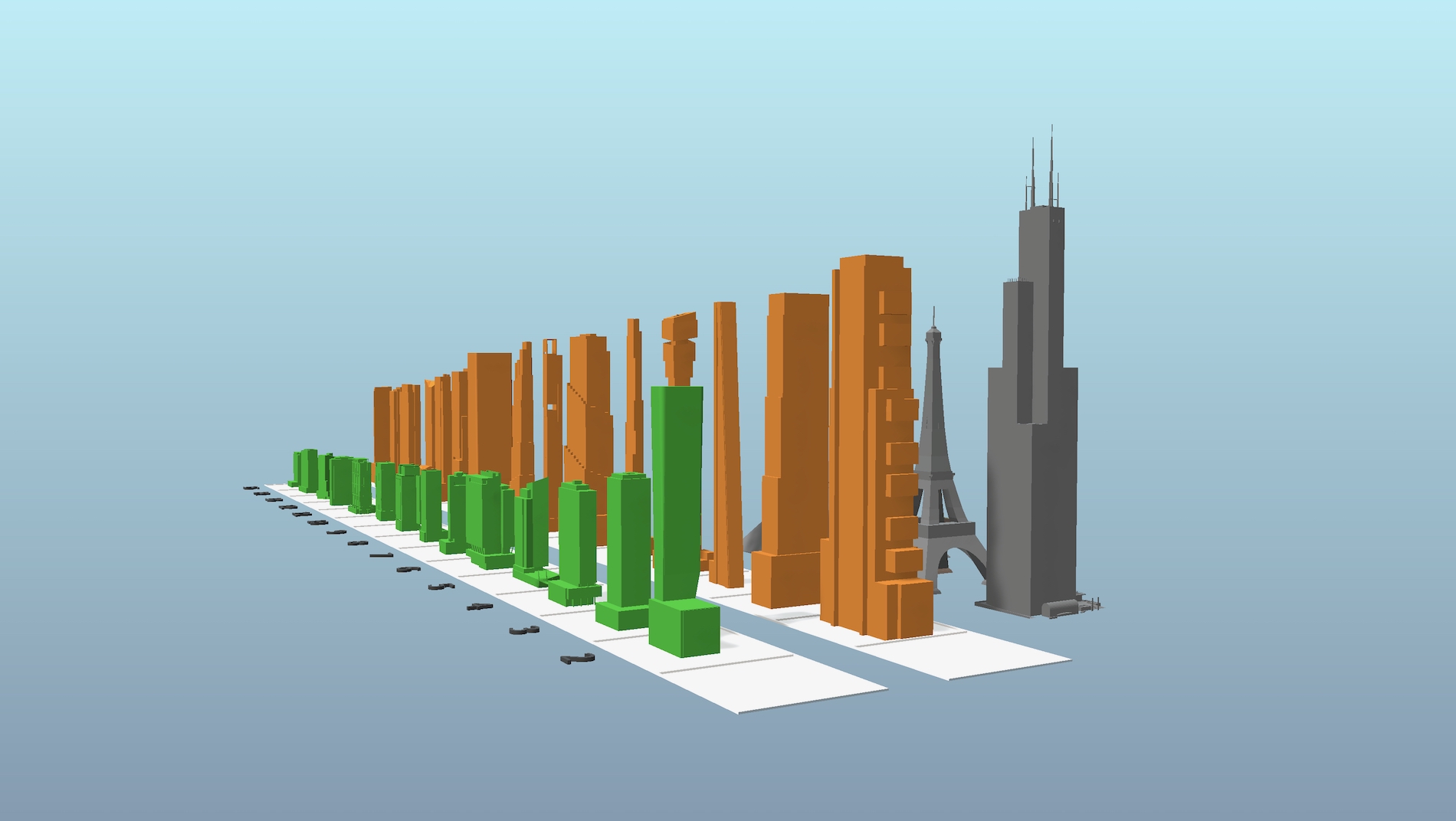 Comparison diagram with Chicago in green and New York in orange