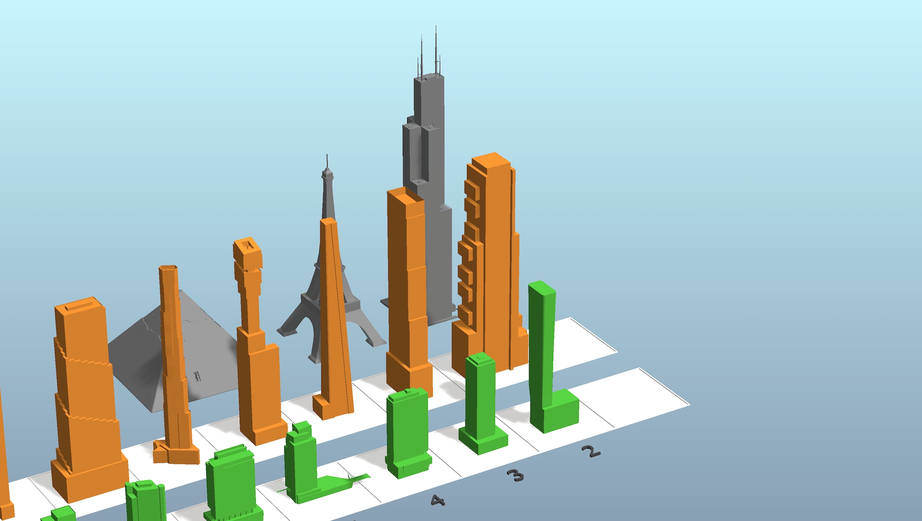 Comparison diagram with Chicago in green and New York in orange