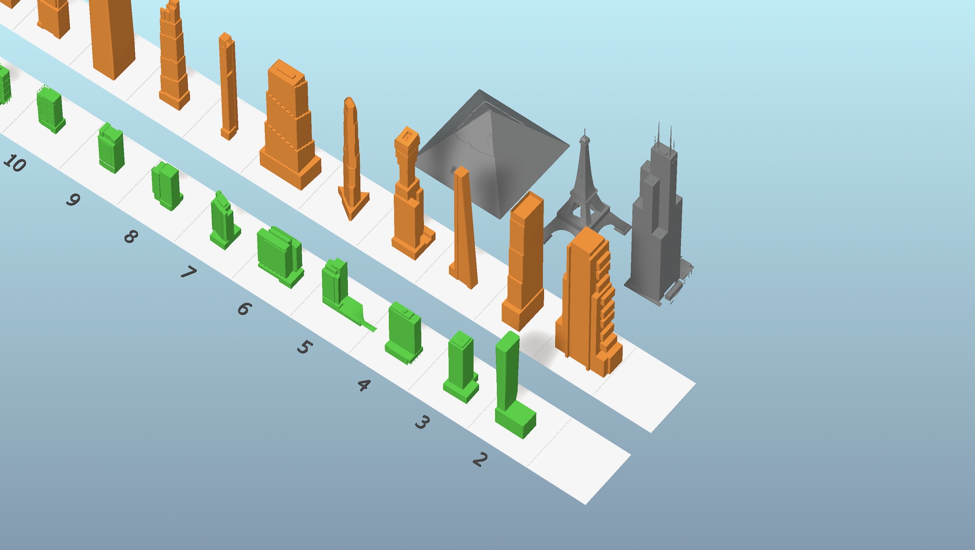 Comparison diagram with Chicago in green and New York in orange