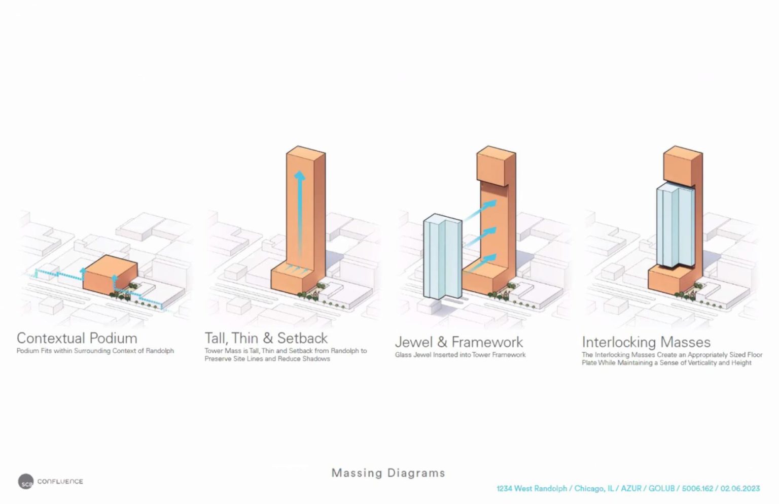 Updated Design Revealed for 1234 W Randolph Street in Fulton Market ...