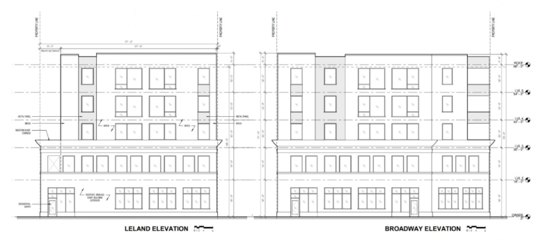 Plans Revealed For Mixed-Use Redevelopment At 4655 N Broadway In Uptown ...