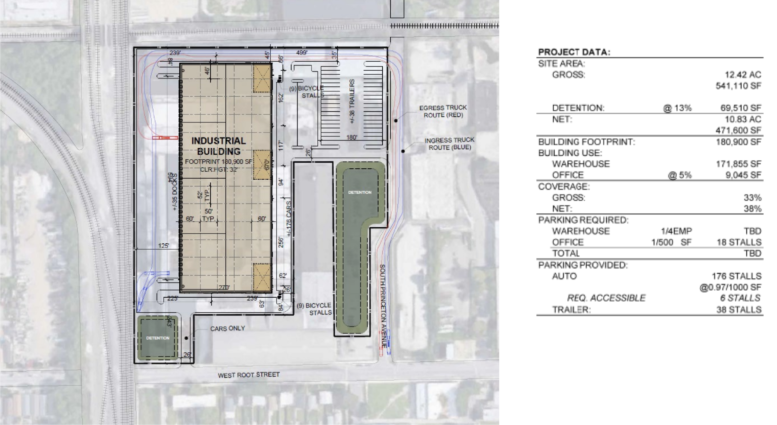 Ware Development Plan Plan Commission Approves Industrial Building In Fuller Park - Chicago YIMBY