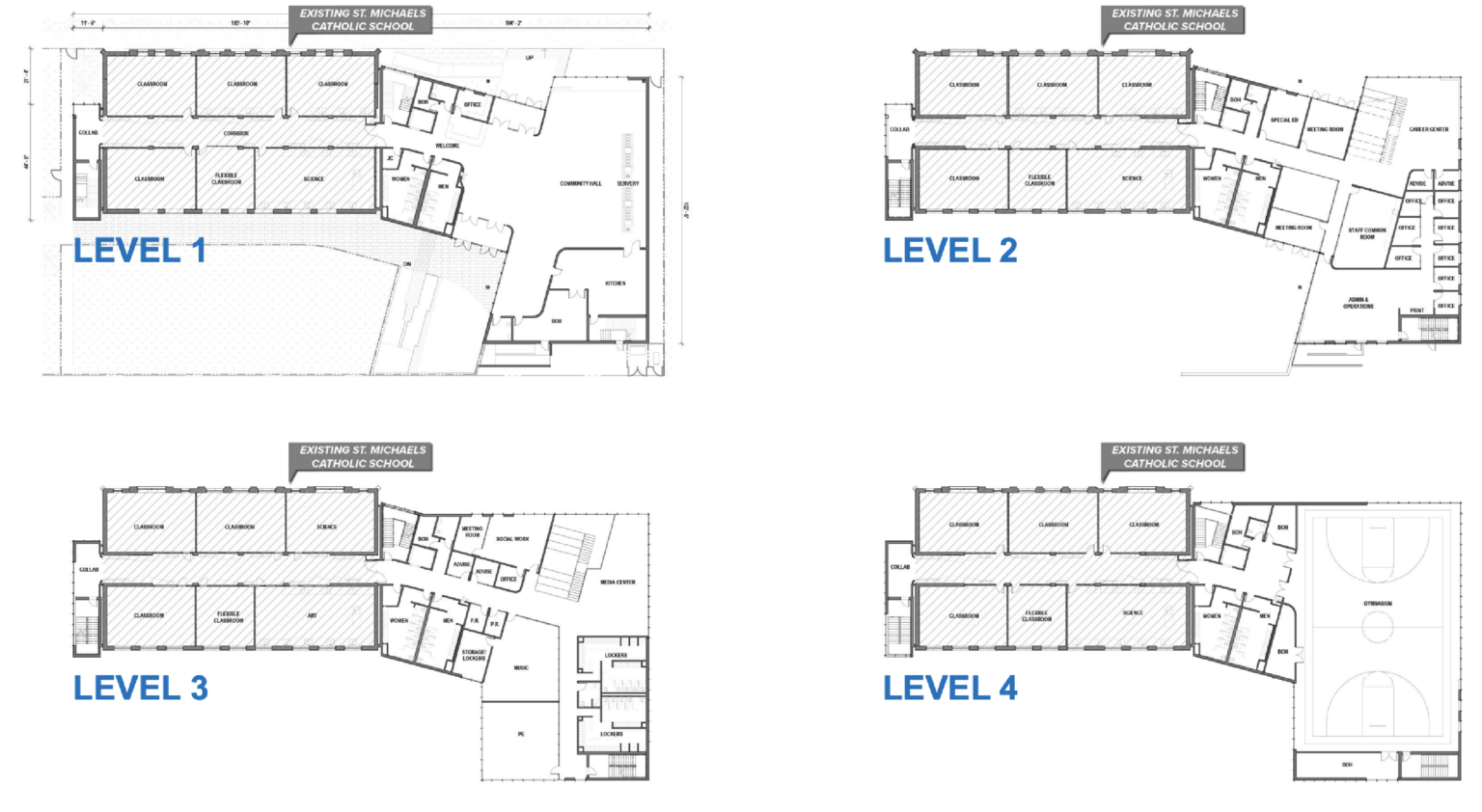 Plan Commission Approves New School In South Chicago Chicago YIMBY