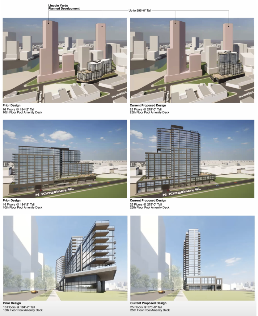 Previous (left) - current (right) renderings of 2033 N Kingsbury Avenue by Pappageorge Haymes
