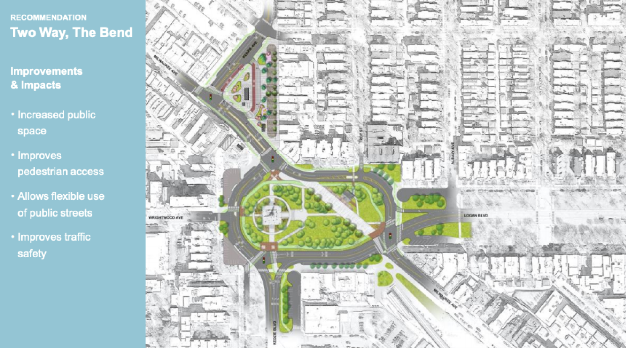 Timeline Revealed For Logan Square Traffic Circle Reconstruction