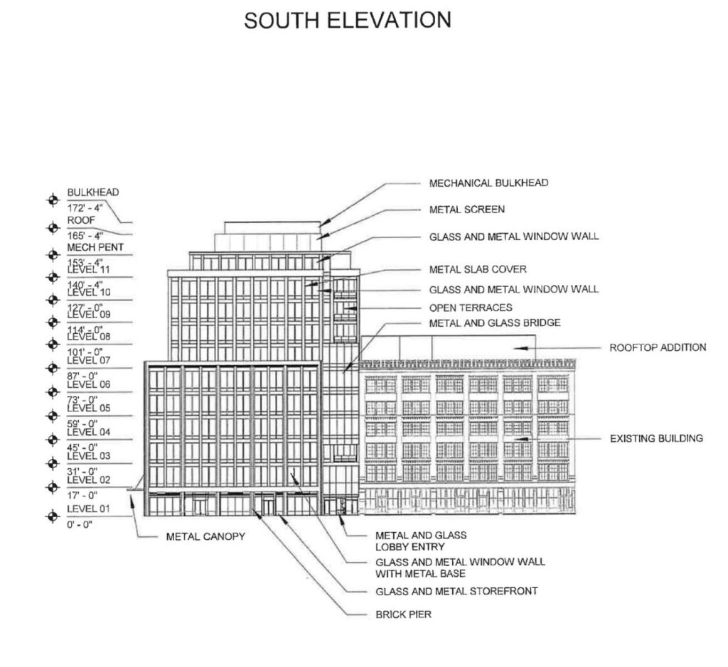 919 W Fulton Begins Construction in Fulton Market - Chicago YIMBY