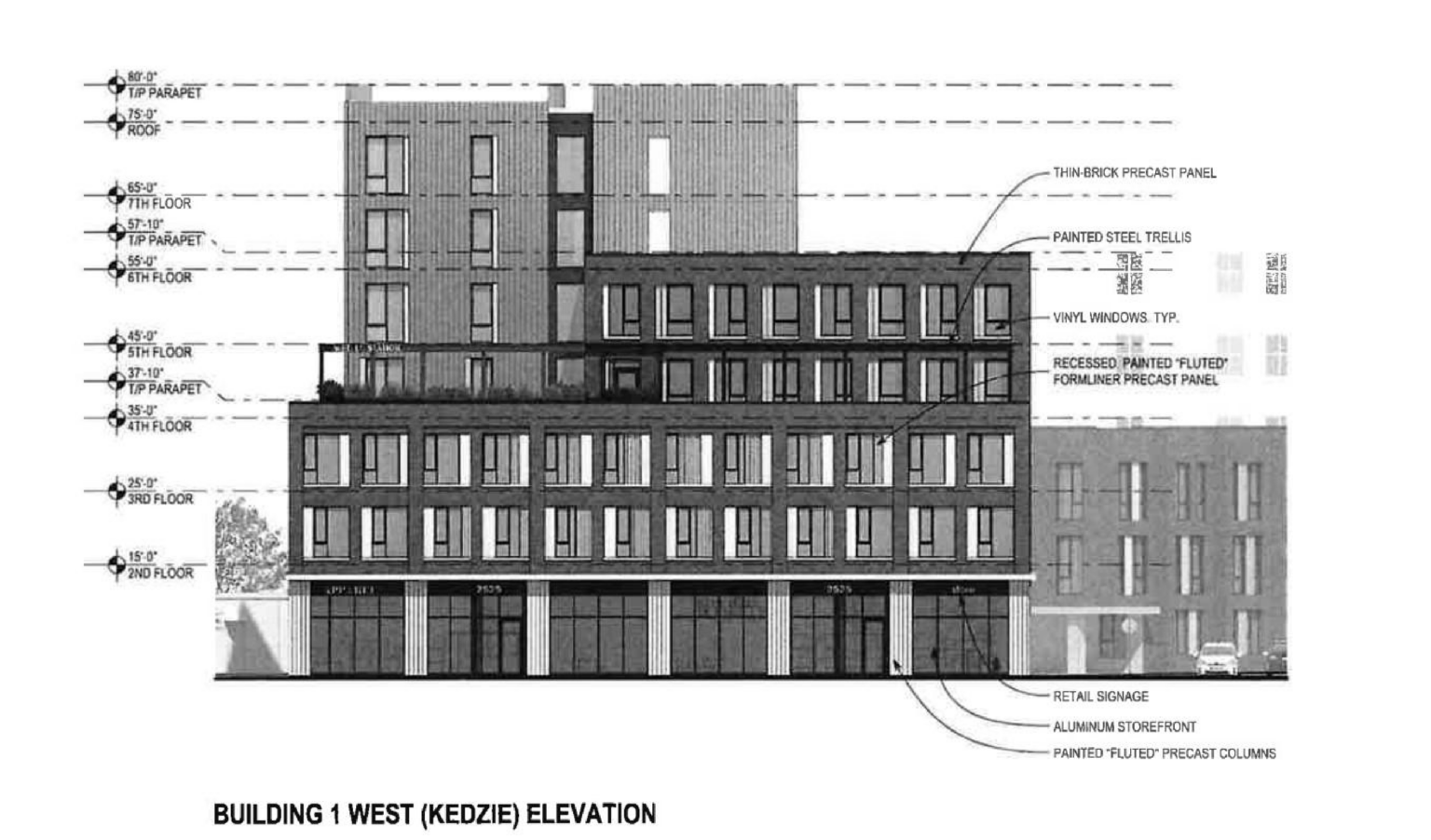 Further Details Revealed For Development Replacing City Lit Books In