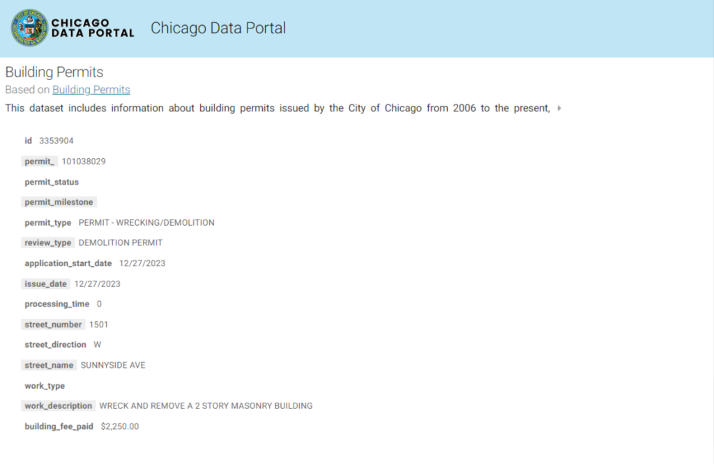 1501 West Sunnyside demo permit, via Chicago Data Portal 