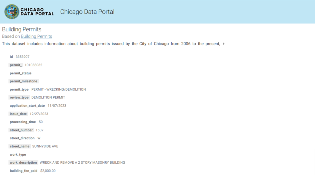 1507 West Sunnyside demo permit, via Chicago Data Portal