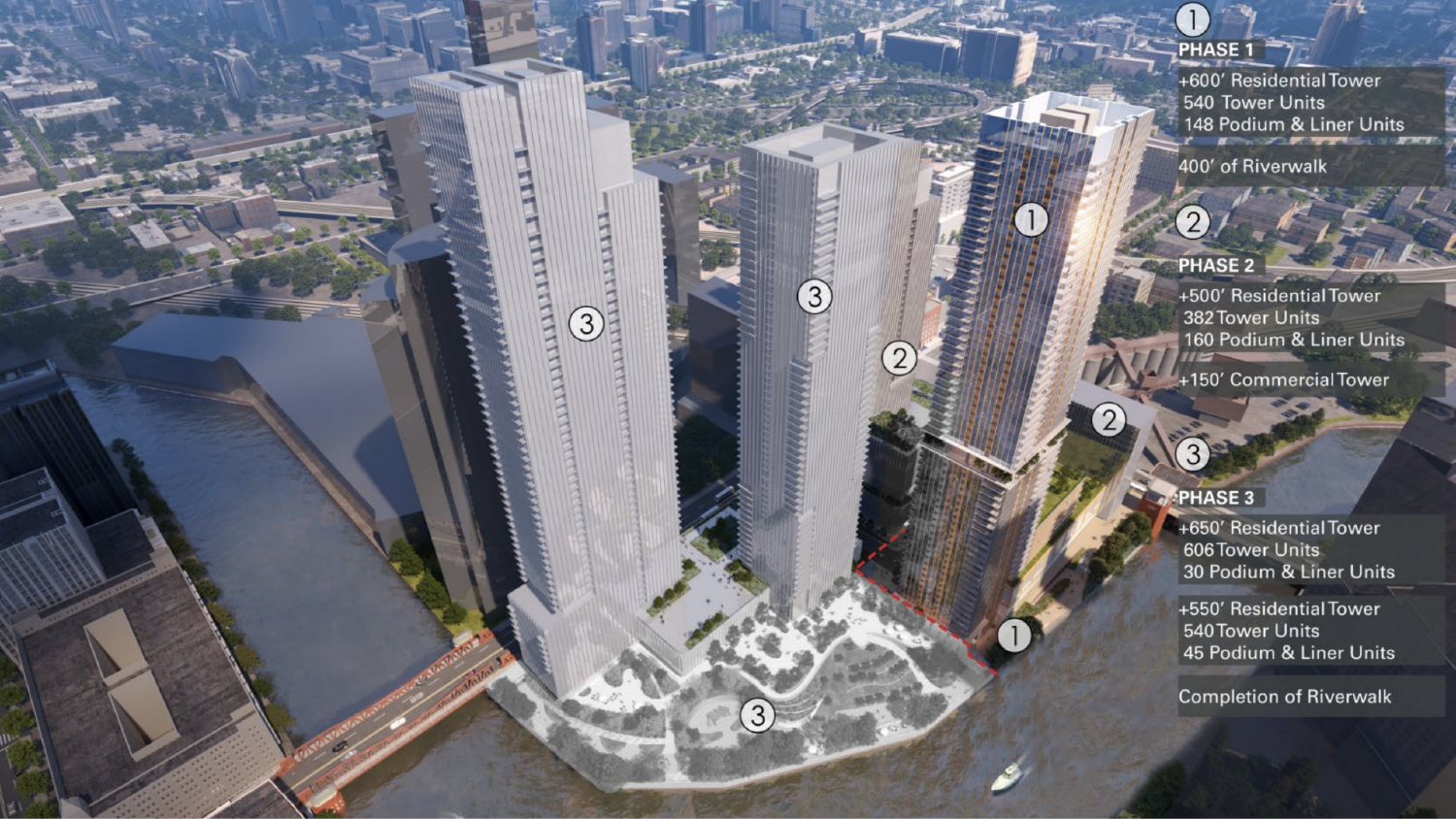 Halsted Plan Commission Approves Halsted Landing In River West - Chicago YIMBY