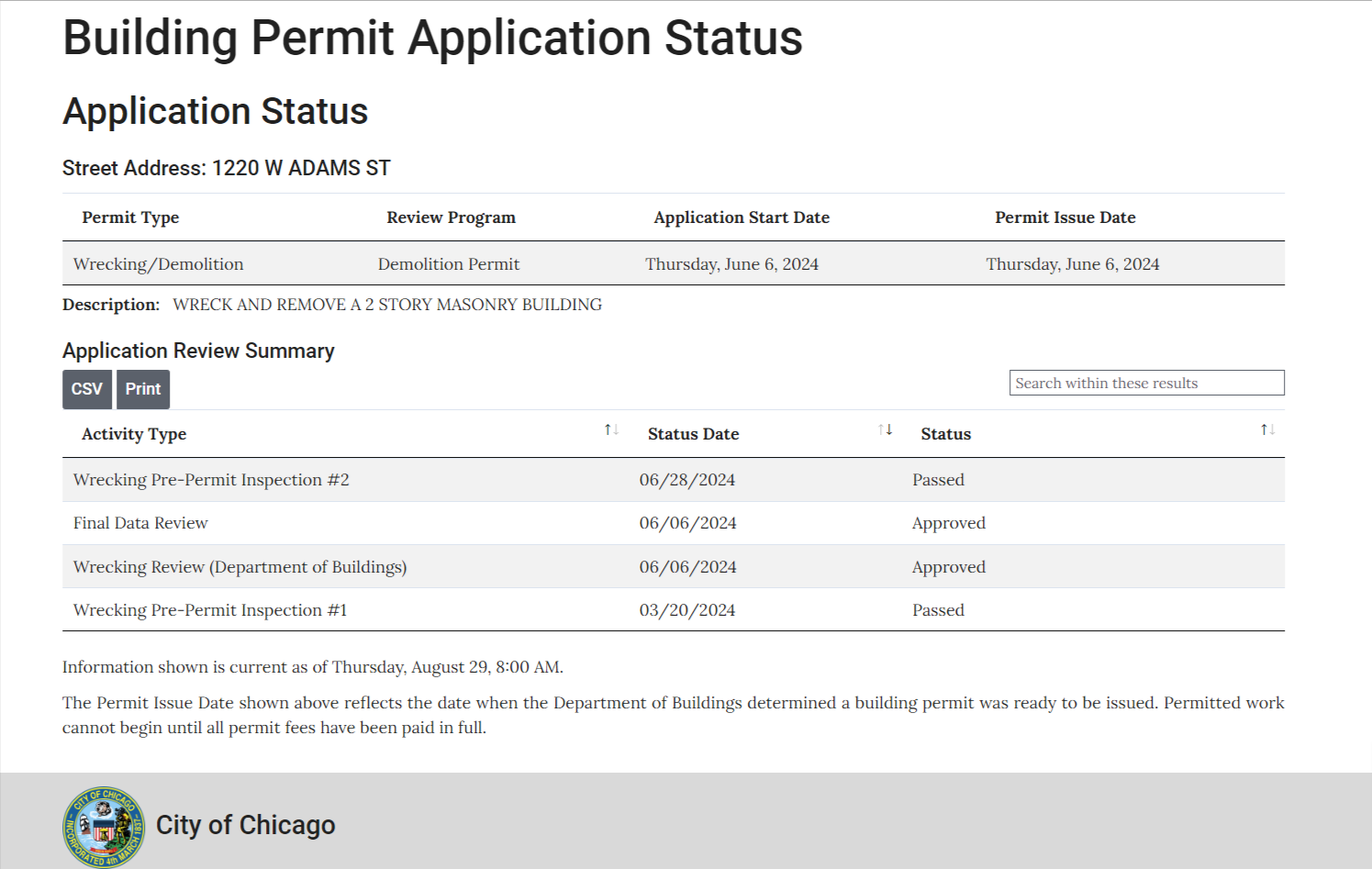 Kensington School West Loop construction permit issued