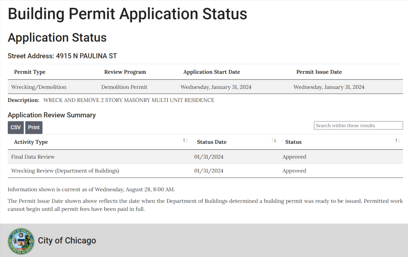 4907 North Paulina Street permit issued