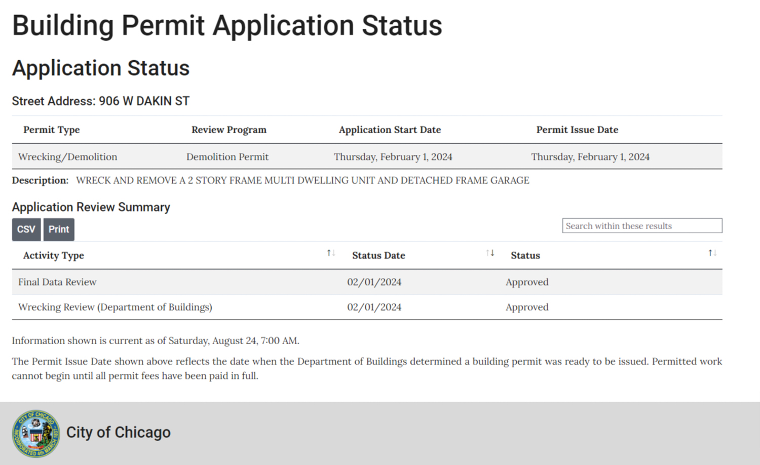 904 West Dakin Street construction permitted