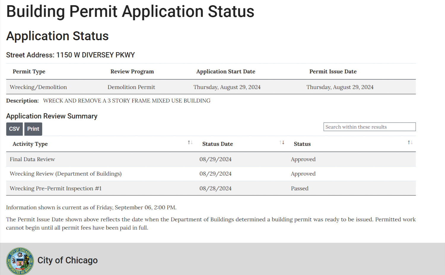 1150 West Diversey Parkway demolition