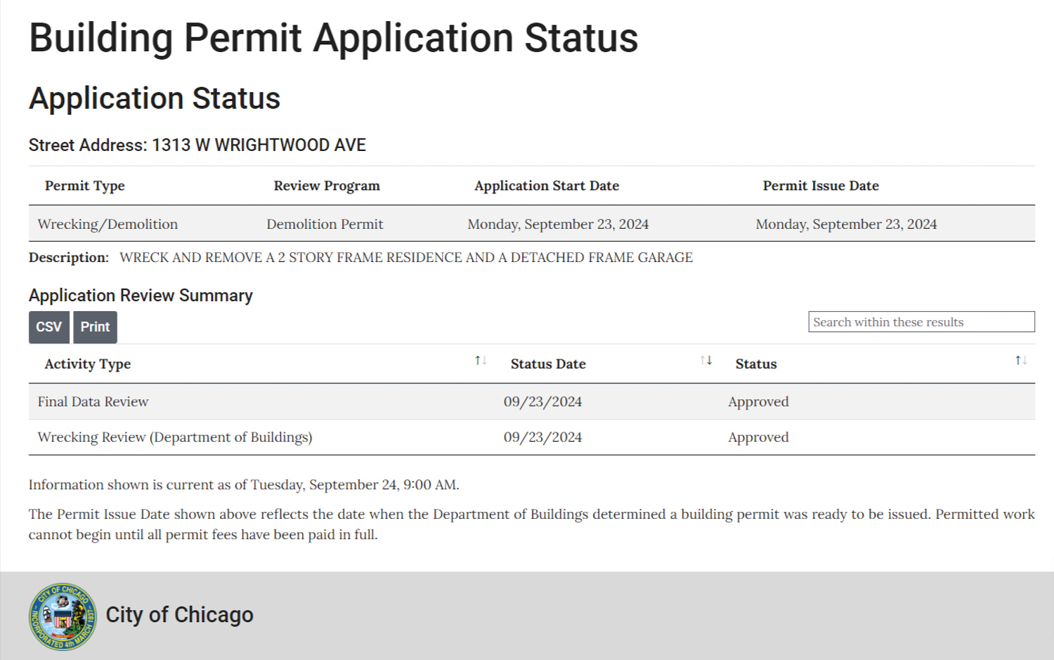 1313 West Wrightwood Avenue demolition