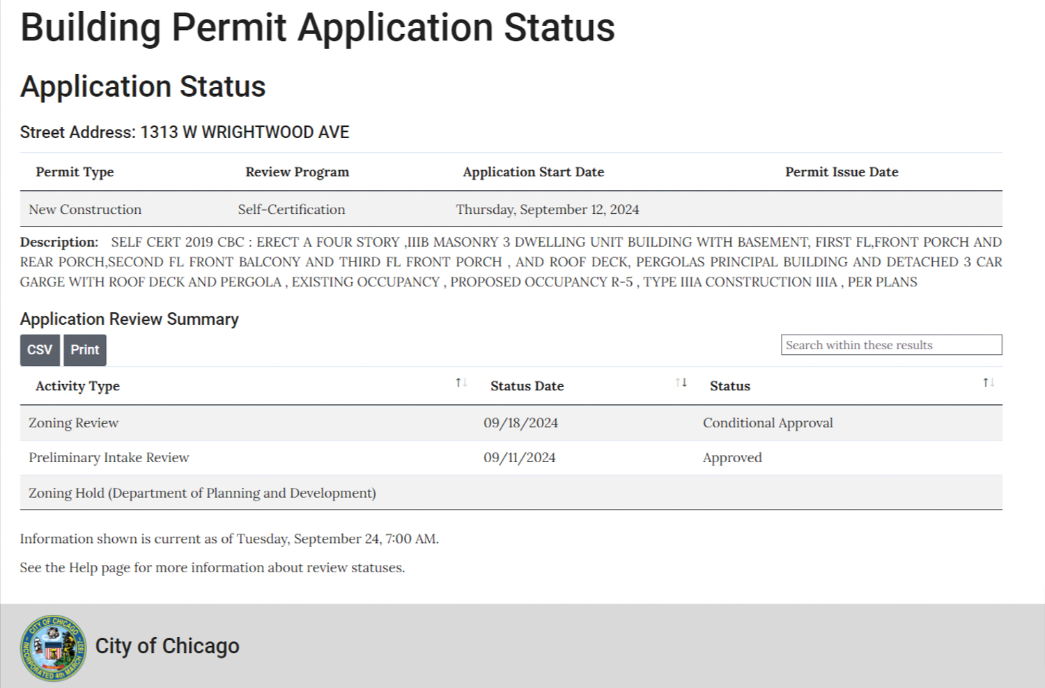 1313 West Wrightwood Avenue demolition