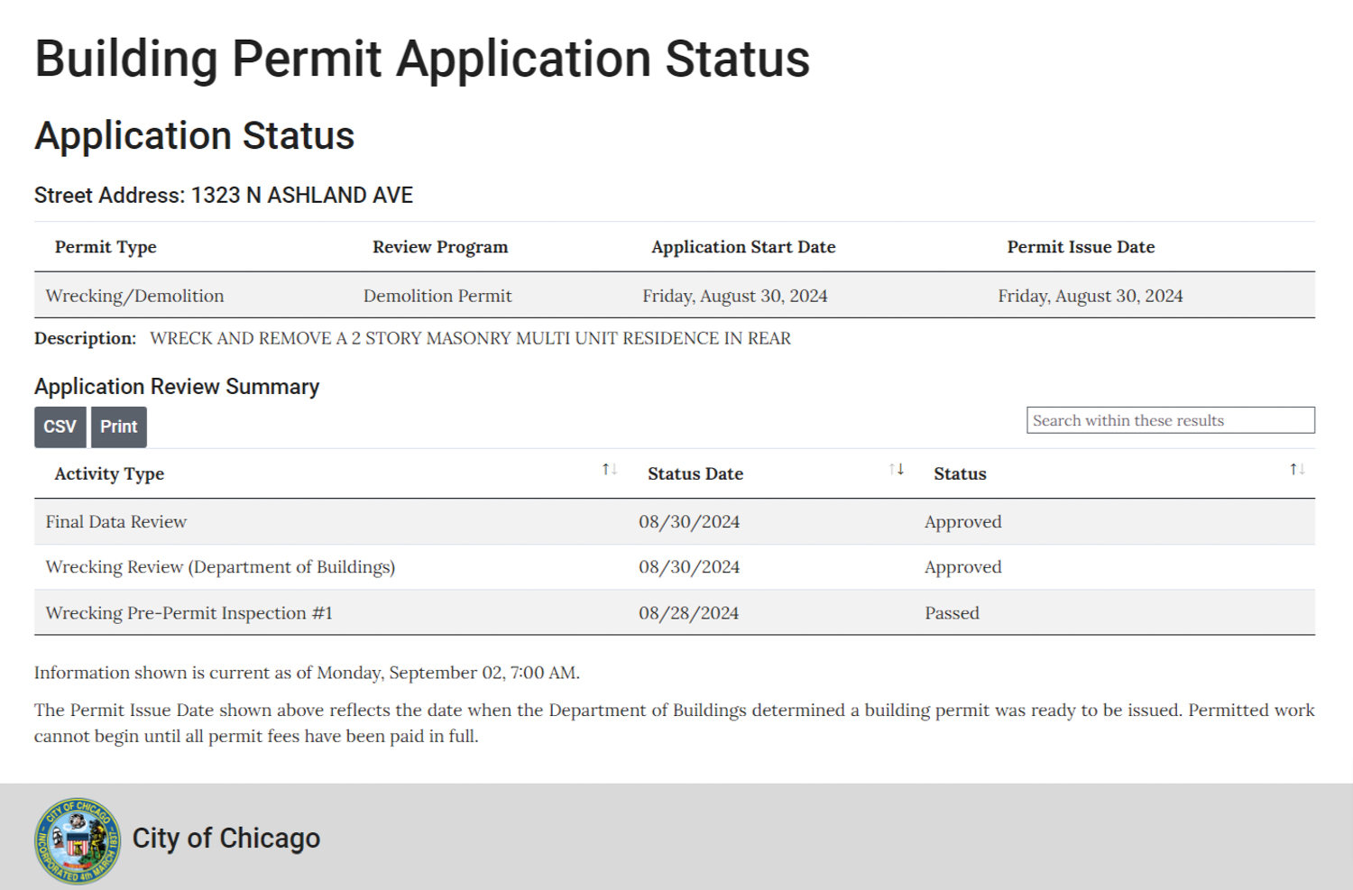 1323 North Ashland Avenue demolition