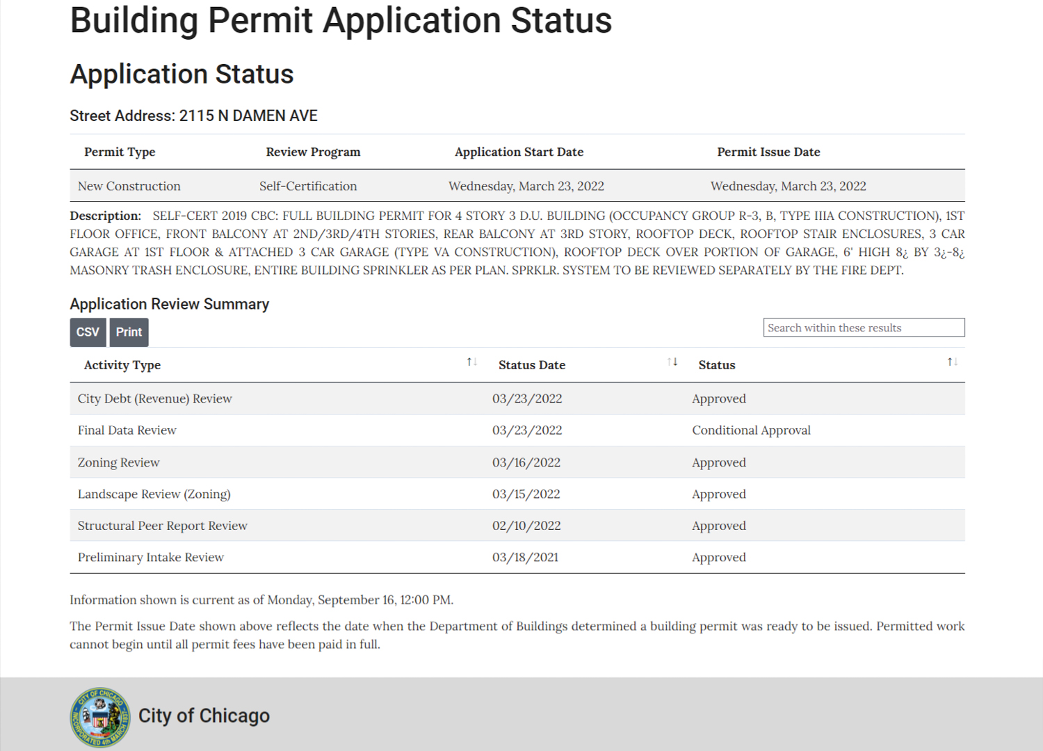 2115 North Damen Avenue construction