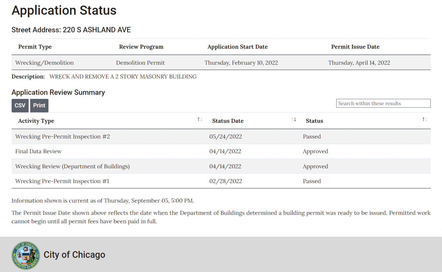 224 South Ashland Avenue construction