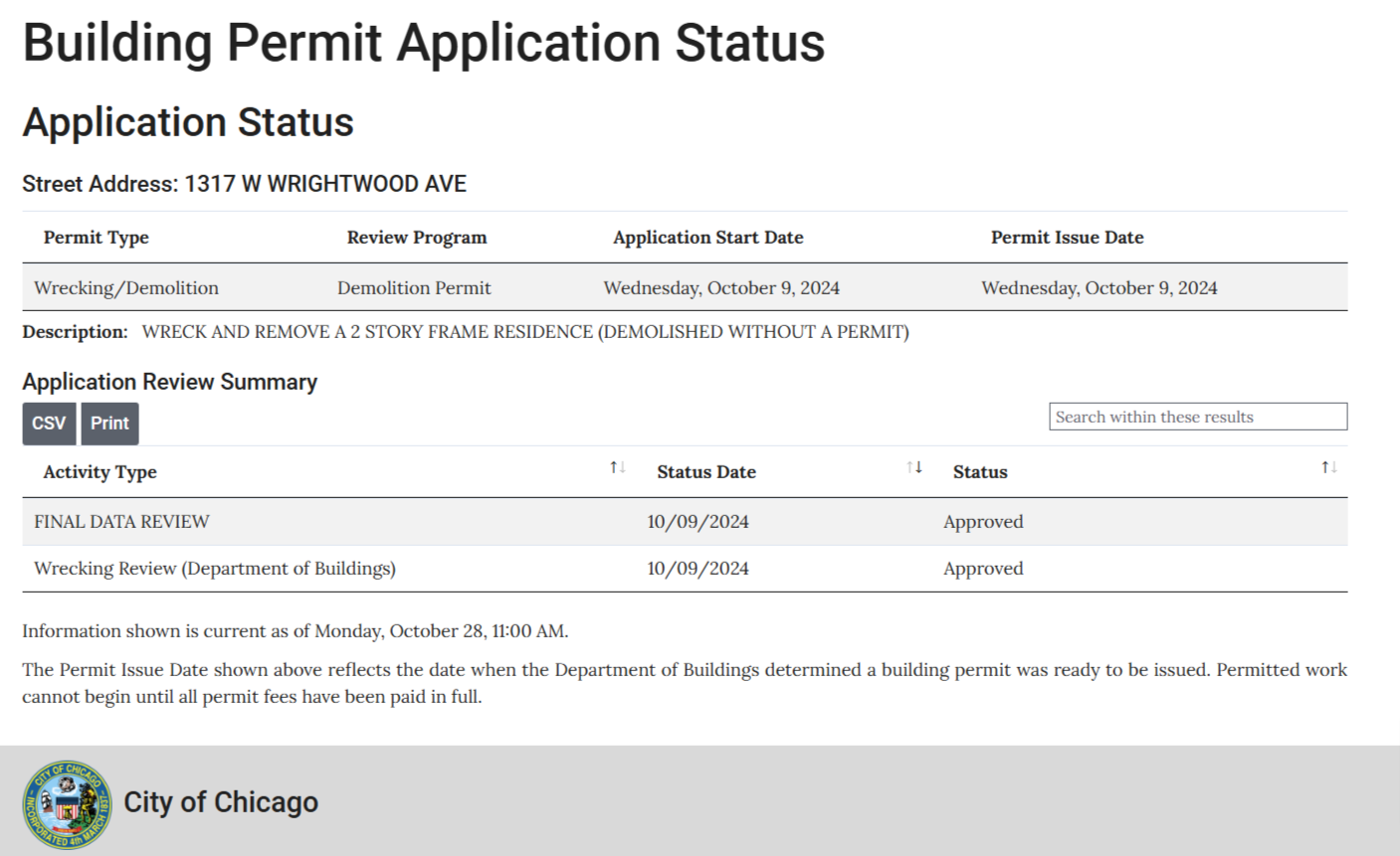 1317 West Wrightwood Avenue demolition