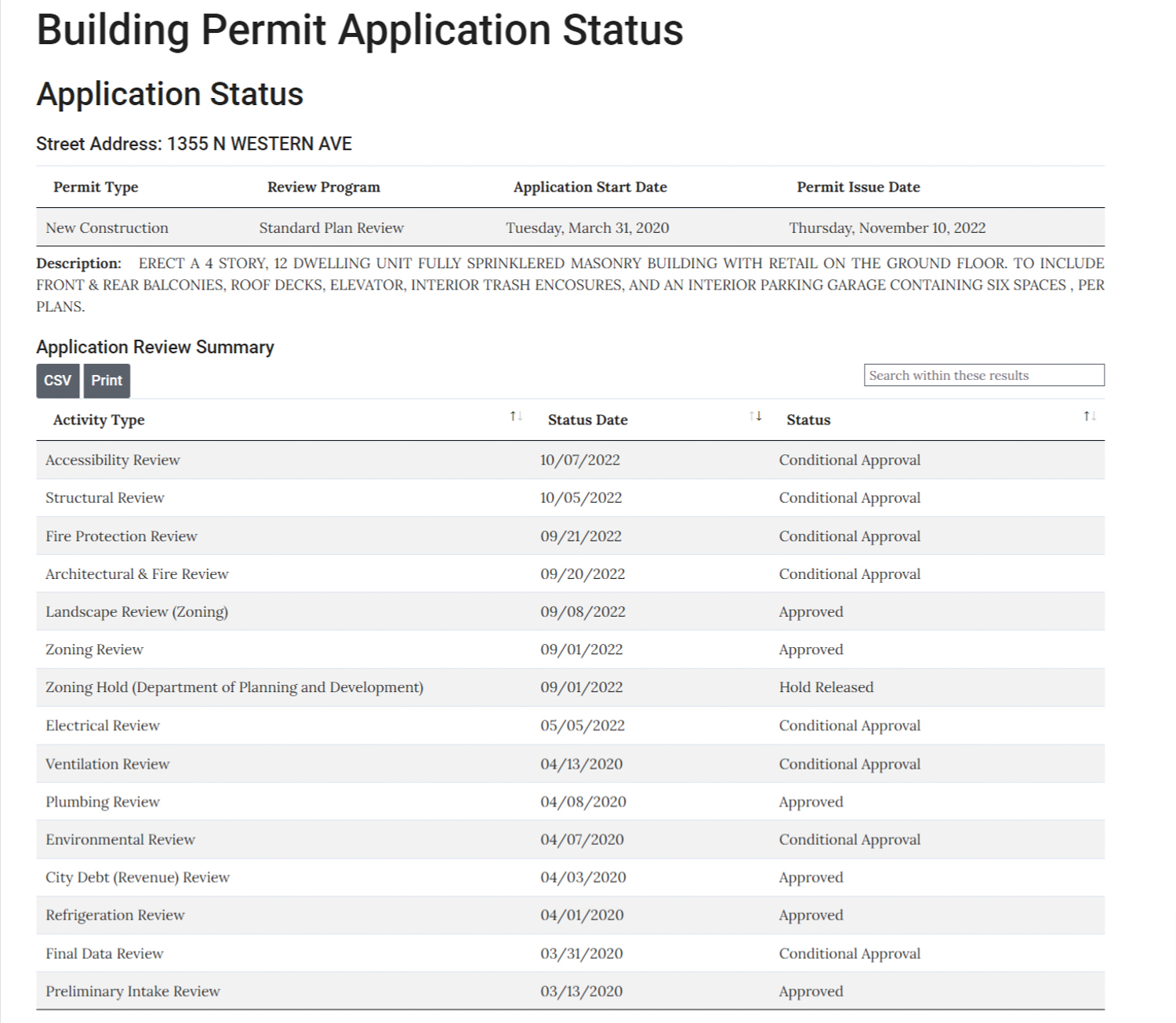 1355 North Western Avenue residential construction