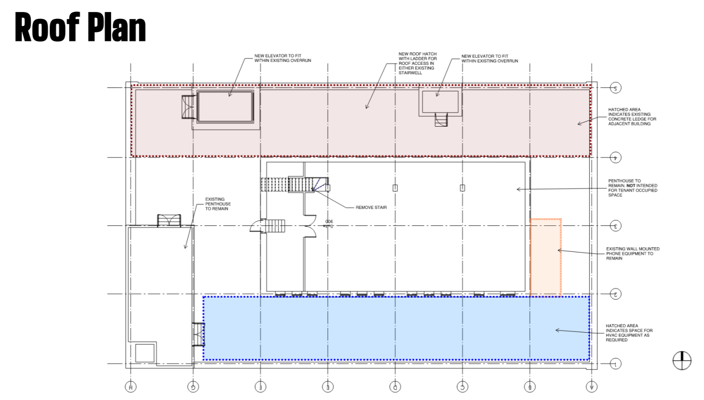 1006 South Michigan Avenue residential conversion Plan Commission approval