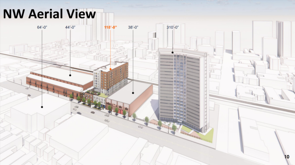5853 North Broadway Chicago Plan Commission approval