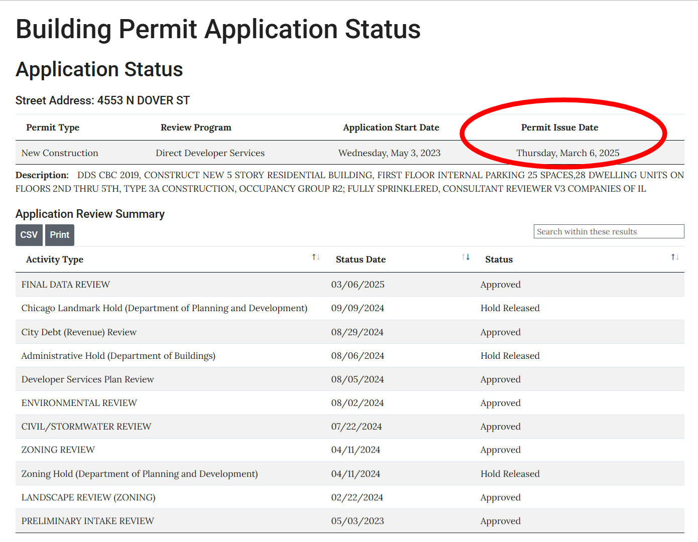 4553 North Dover Street construction permitted