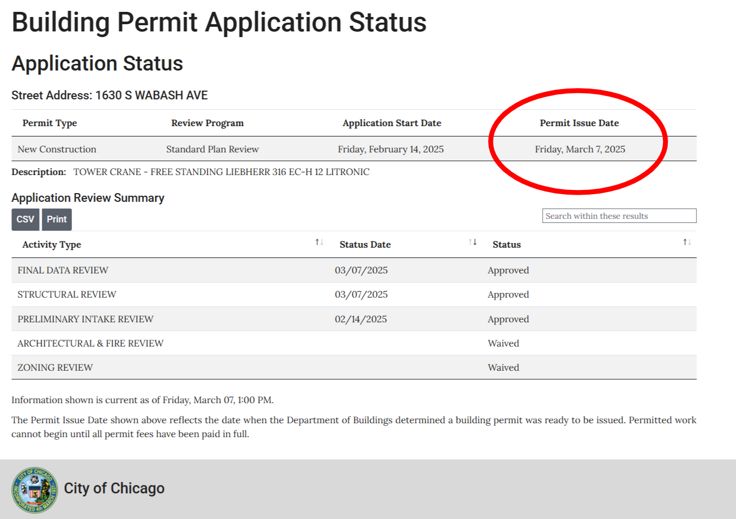 1630 South Wabash tower crane permitted